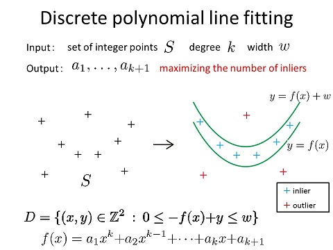 Discrete Polynomial Curve Fitting to Noisy Data